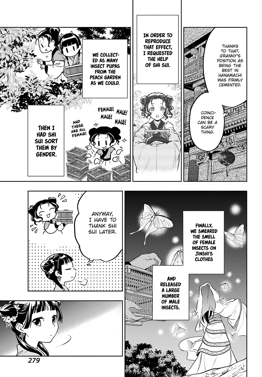 Read Kusuriya No Hitorigoto Manga Online