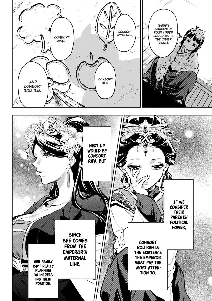 Read Kusuriya No Hitorigoto Manga Online