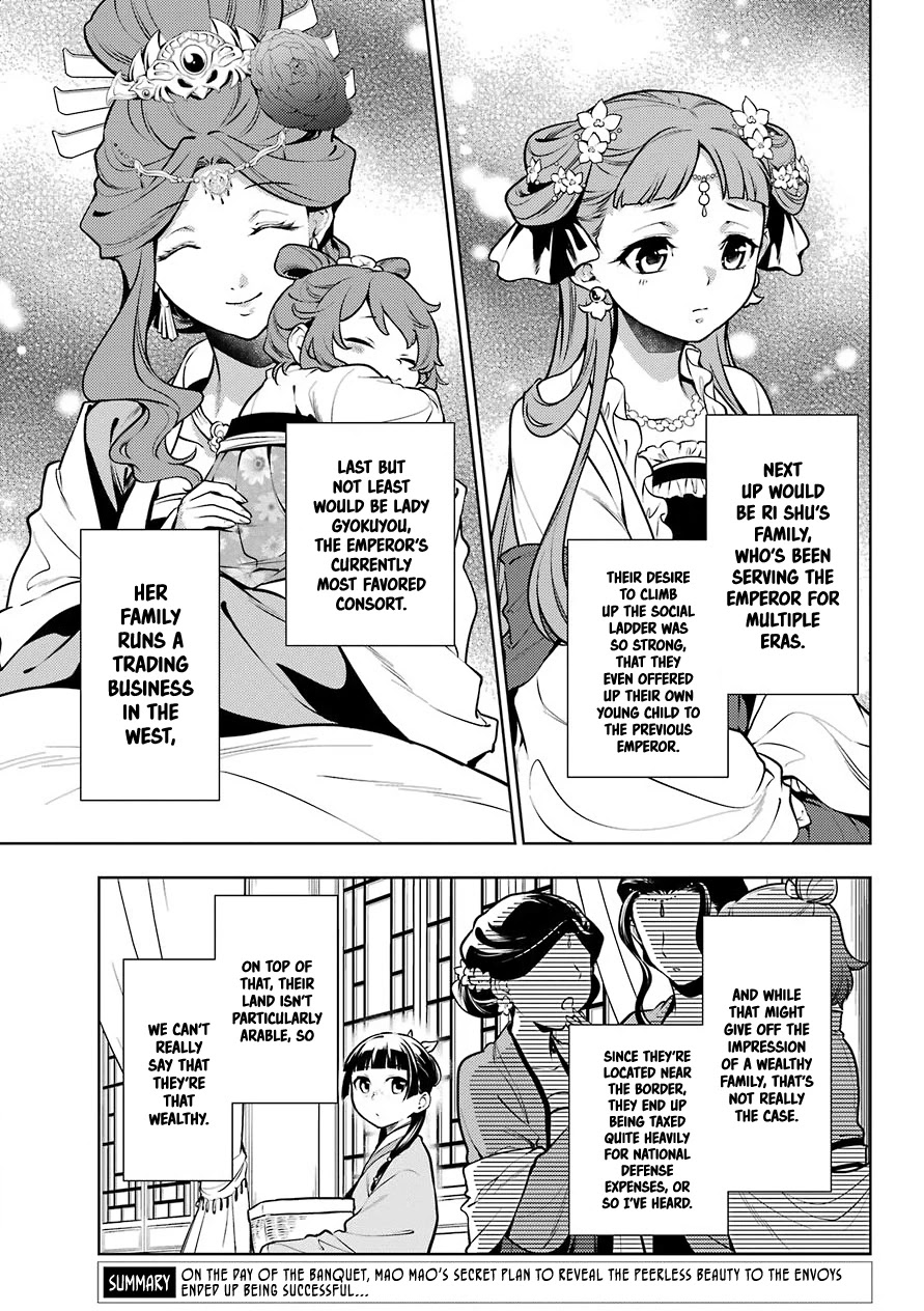 Read Kusuriya No Hitorigoto Manga Online