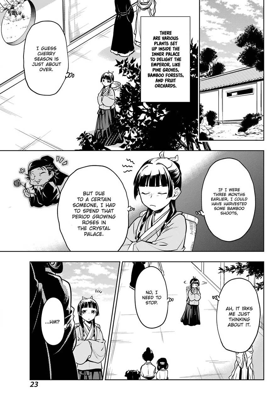 Read Kusuriya No Hitorigoto Manga Online