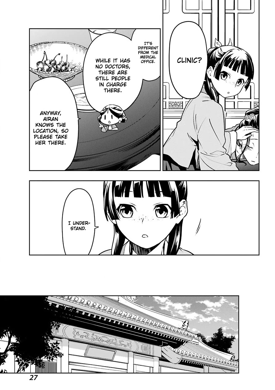 Read Kusuriya No Hitorigoto Manga Online