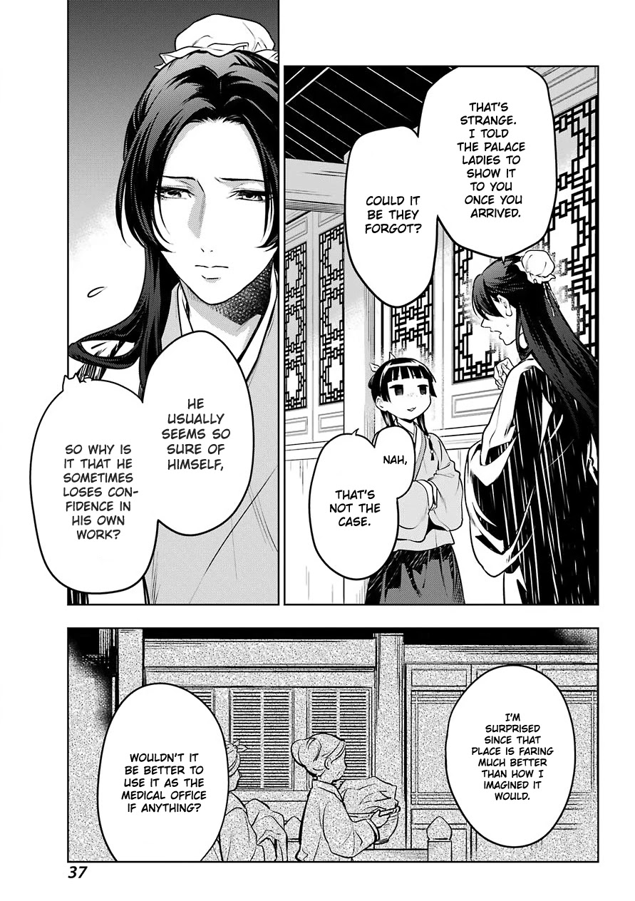 Read Kusuriya No Hitorigoto Manga Online