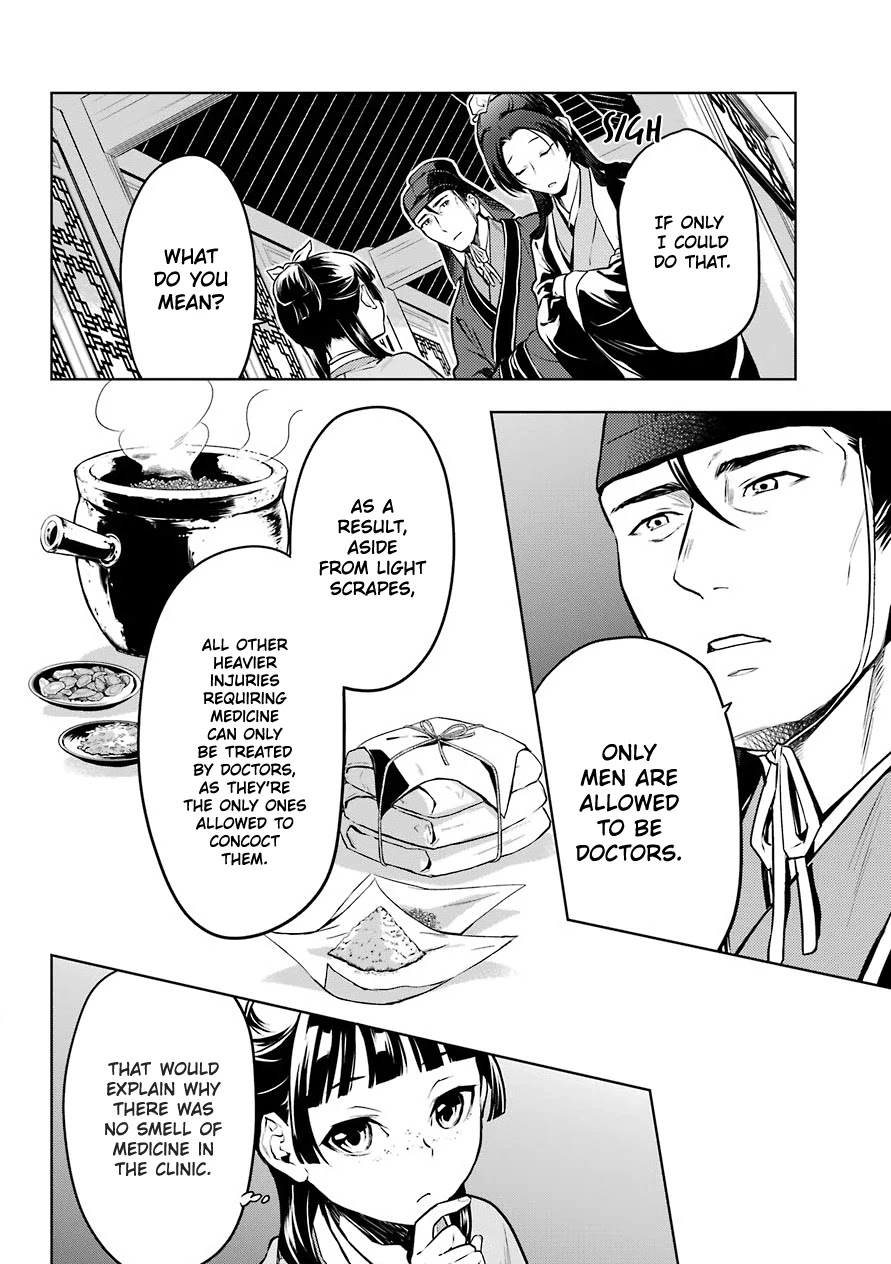 Read Kusuriya No Hitorigoto Manga Online