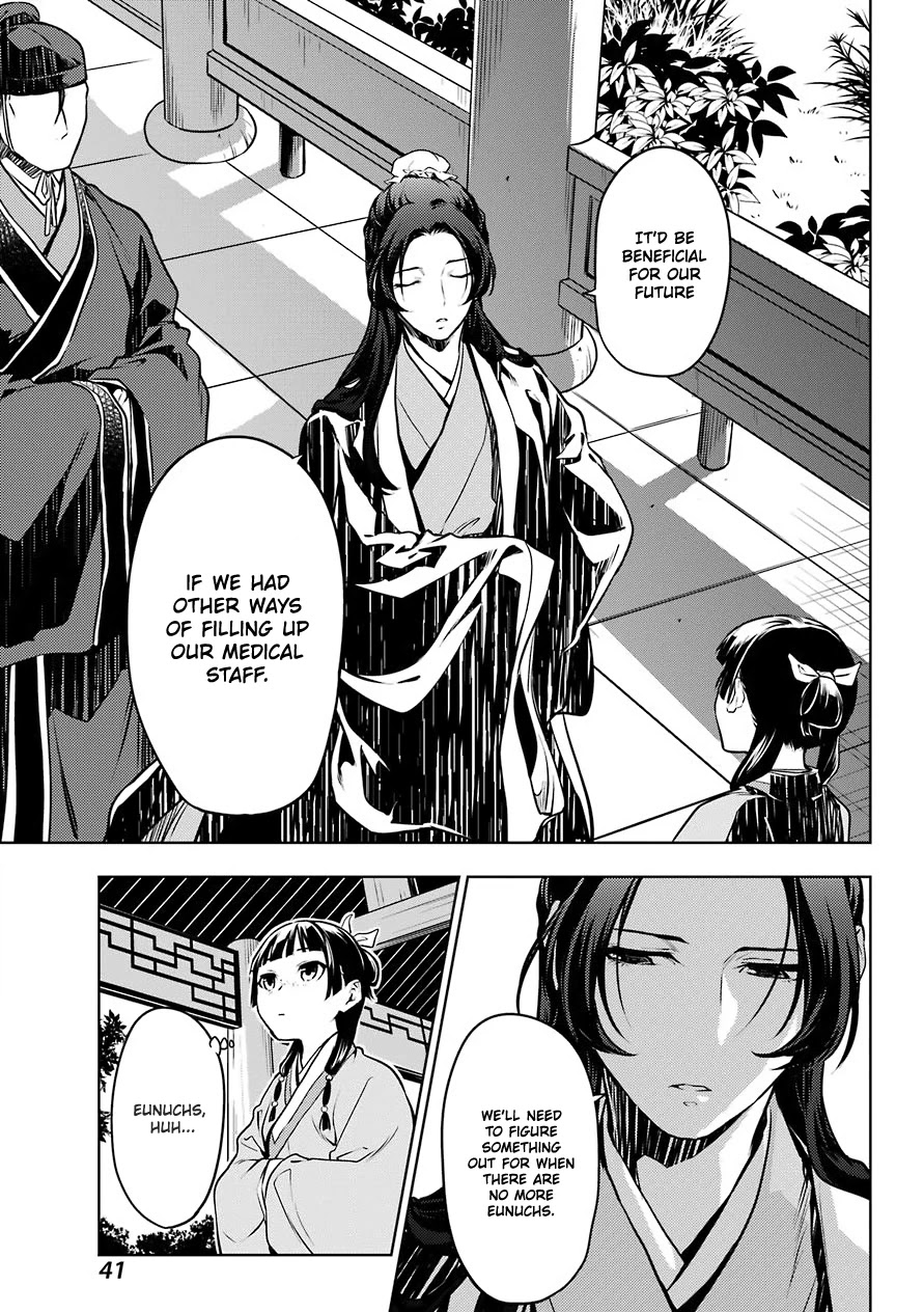 Read Kusuriya No Hitorigoto Manga Online