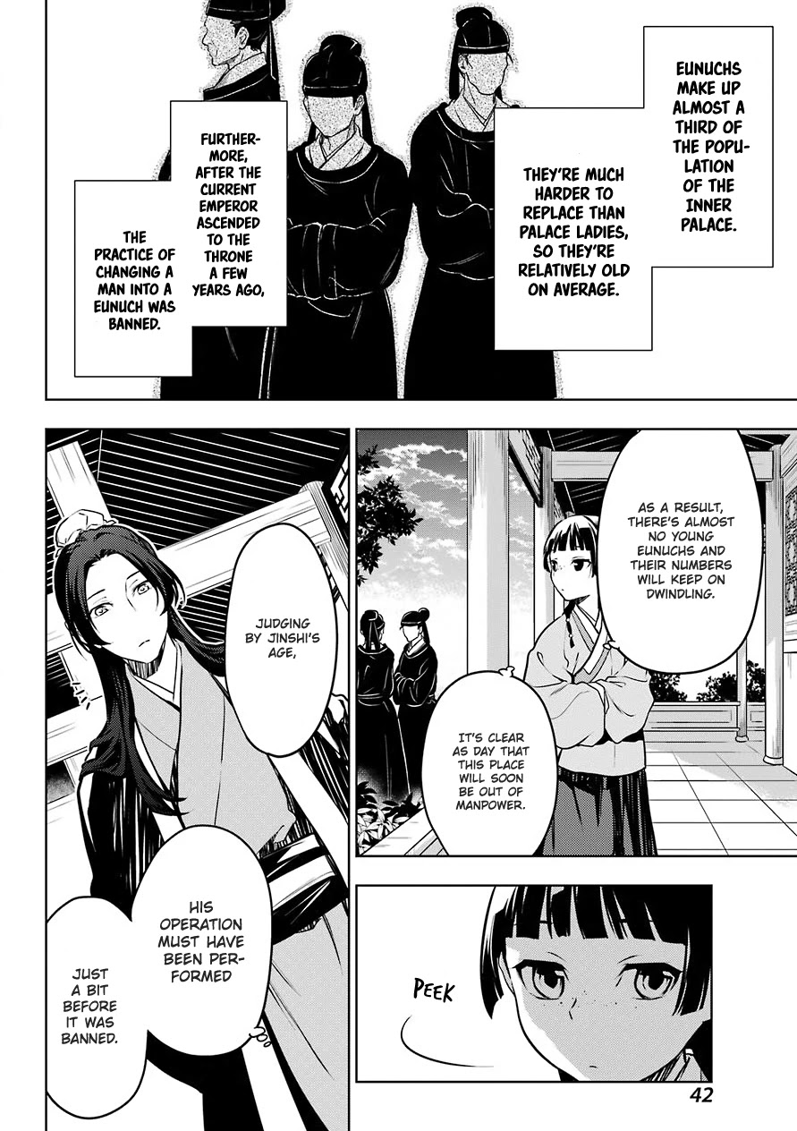 Read Kusuriya No Hitorigoto Manga Online