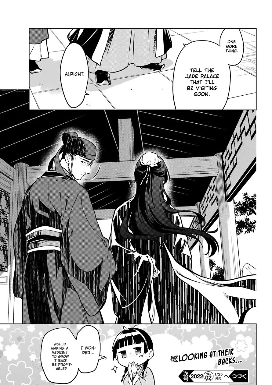 Read Kusuriya No Hitorigoto Manga Online