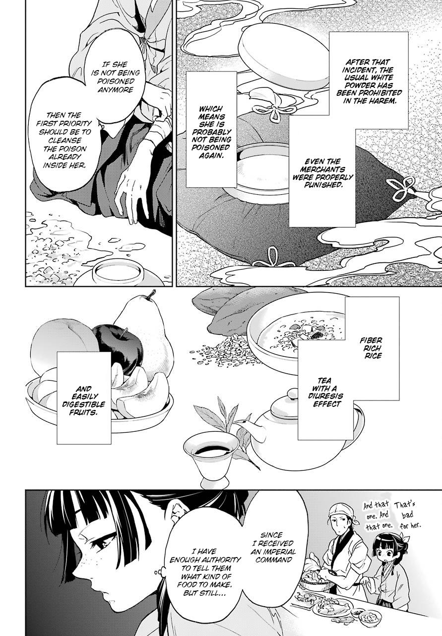 Read Kusuriya No Hitorigoto Manga Online