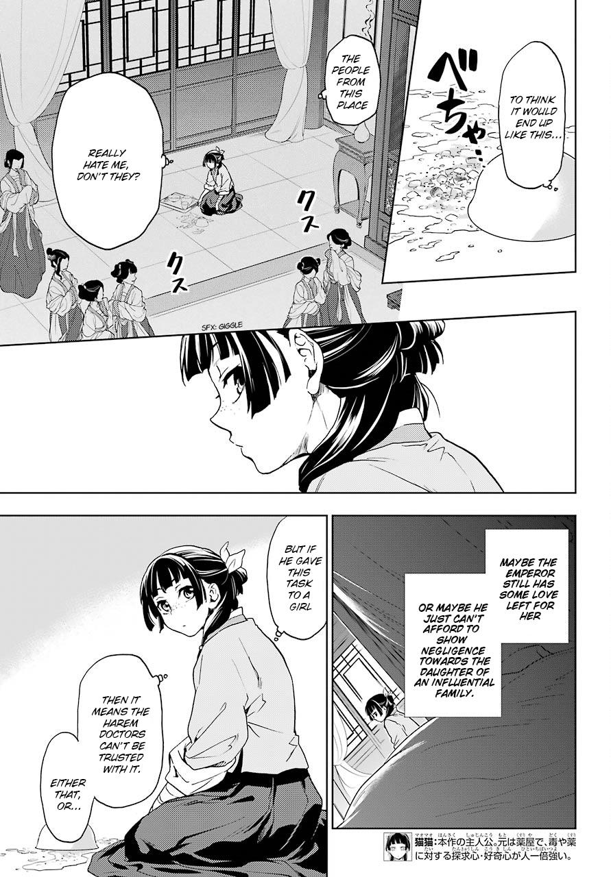 Read Kusuriya No Hitorigoto Manga Online