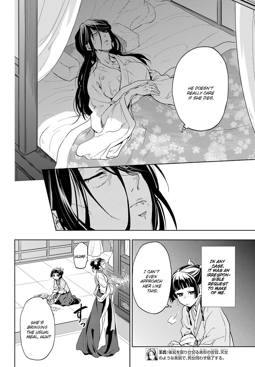 Read Kusuriya No Hitorigoto Manga Online