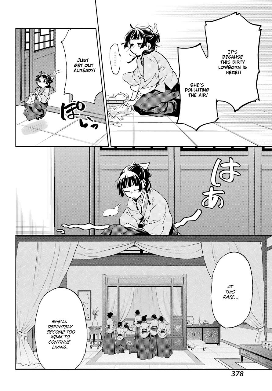 Read Kusuriya No Hitorigoto Manga Online