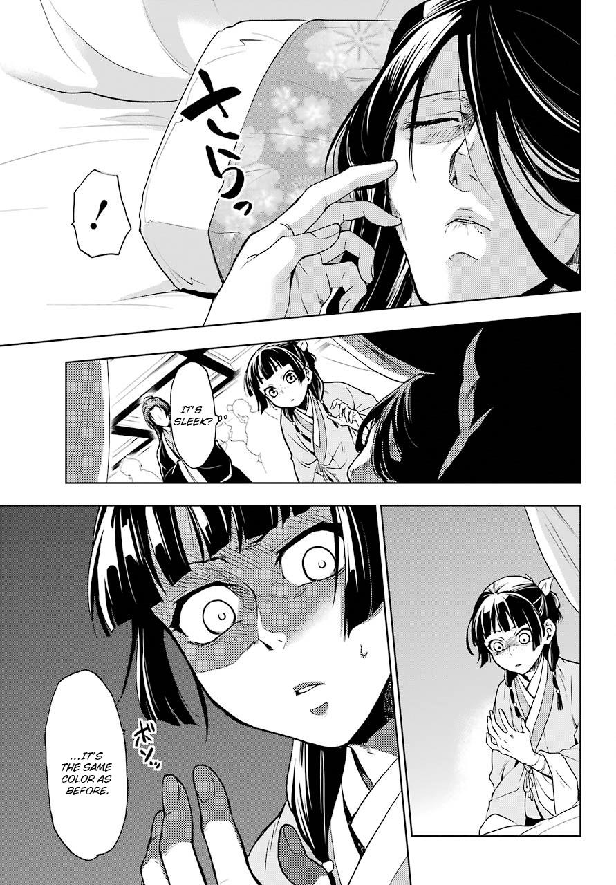 Read Kusuriya No Hitorigoto Manga Online