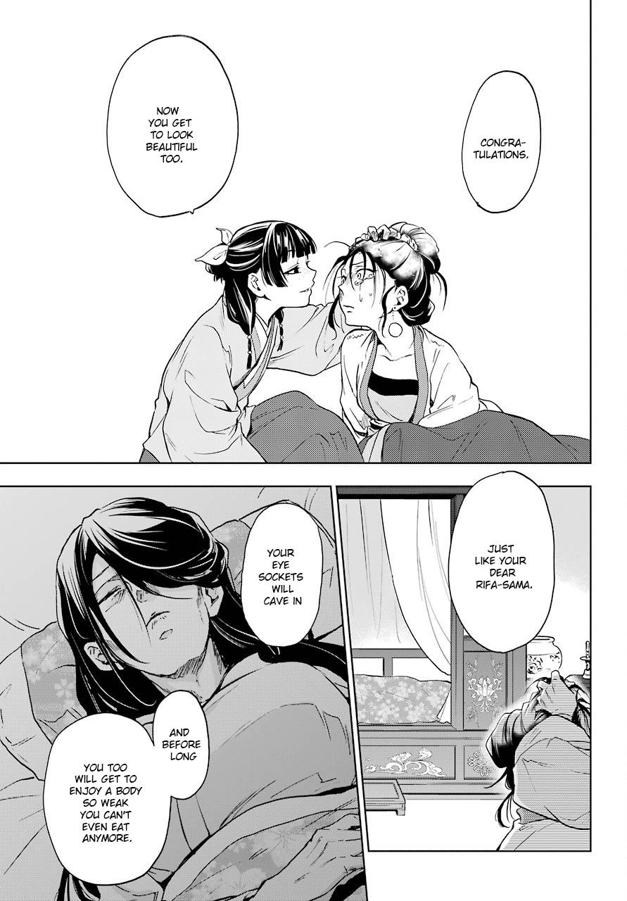 Read Kusuriya No Hitorigoto Manga Online