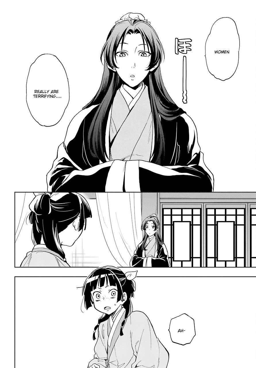 Read Kusuriya No Hitorigoto Manga Online
