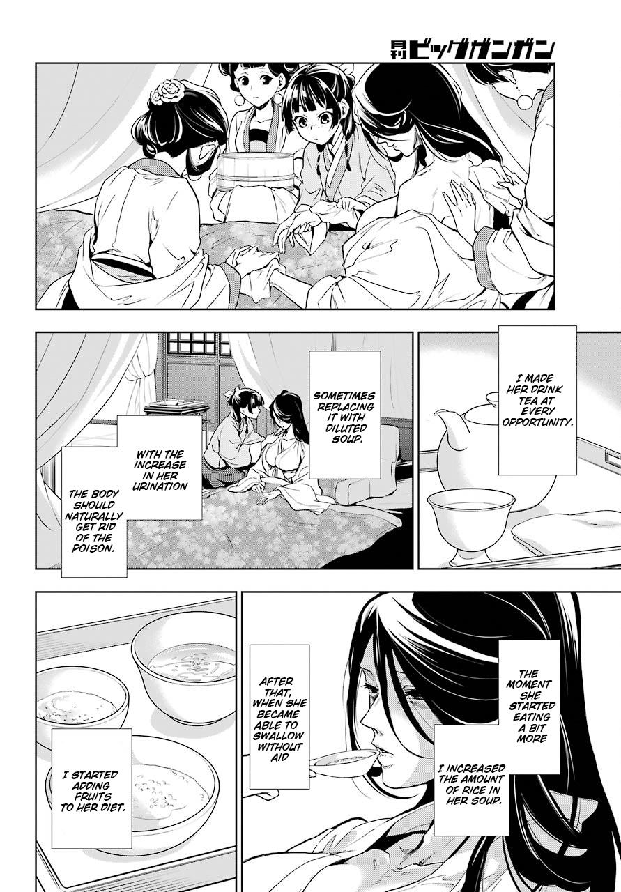 Read Kusuriya No Hitorigoto Manga Online
