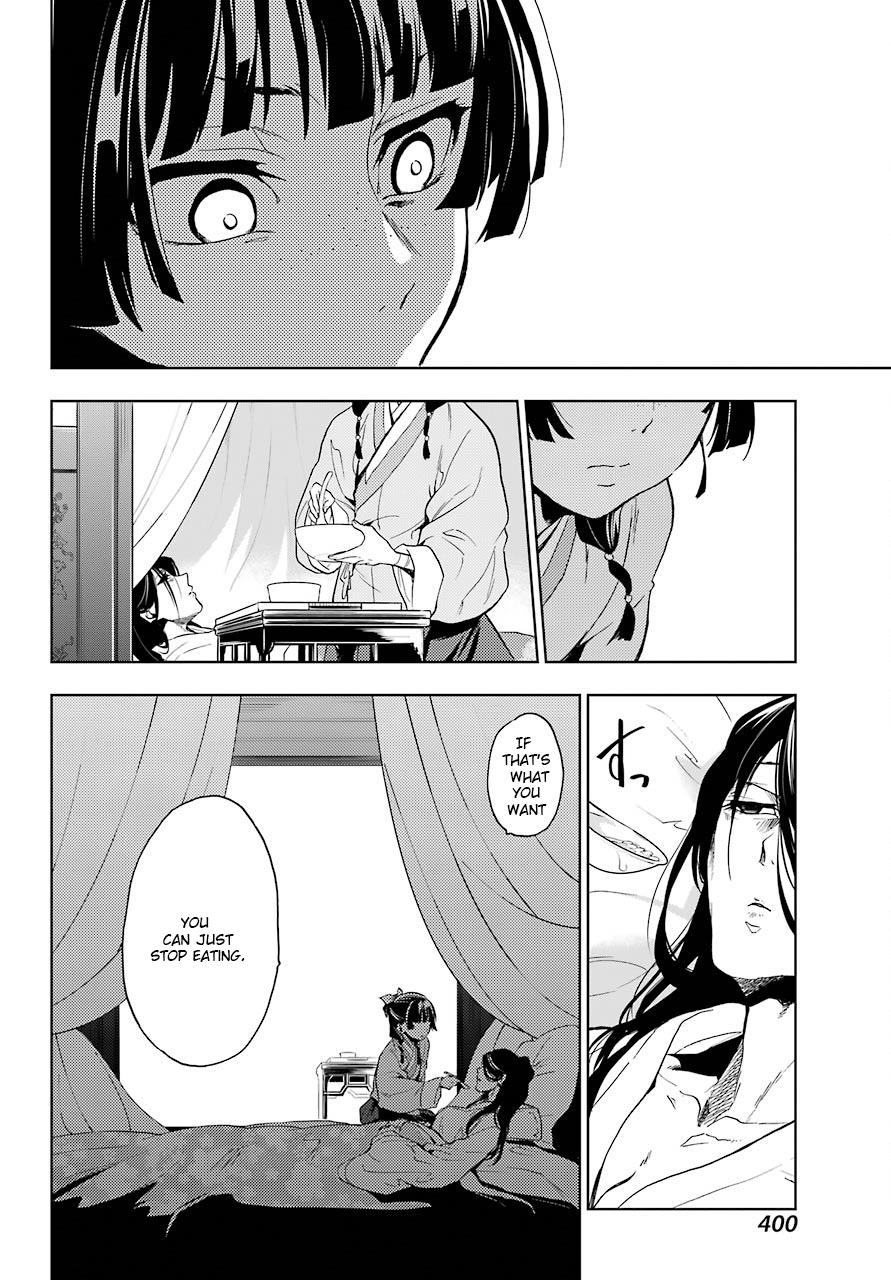 Read Kusuriya No Hitorigoto Manga Online