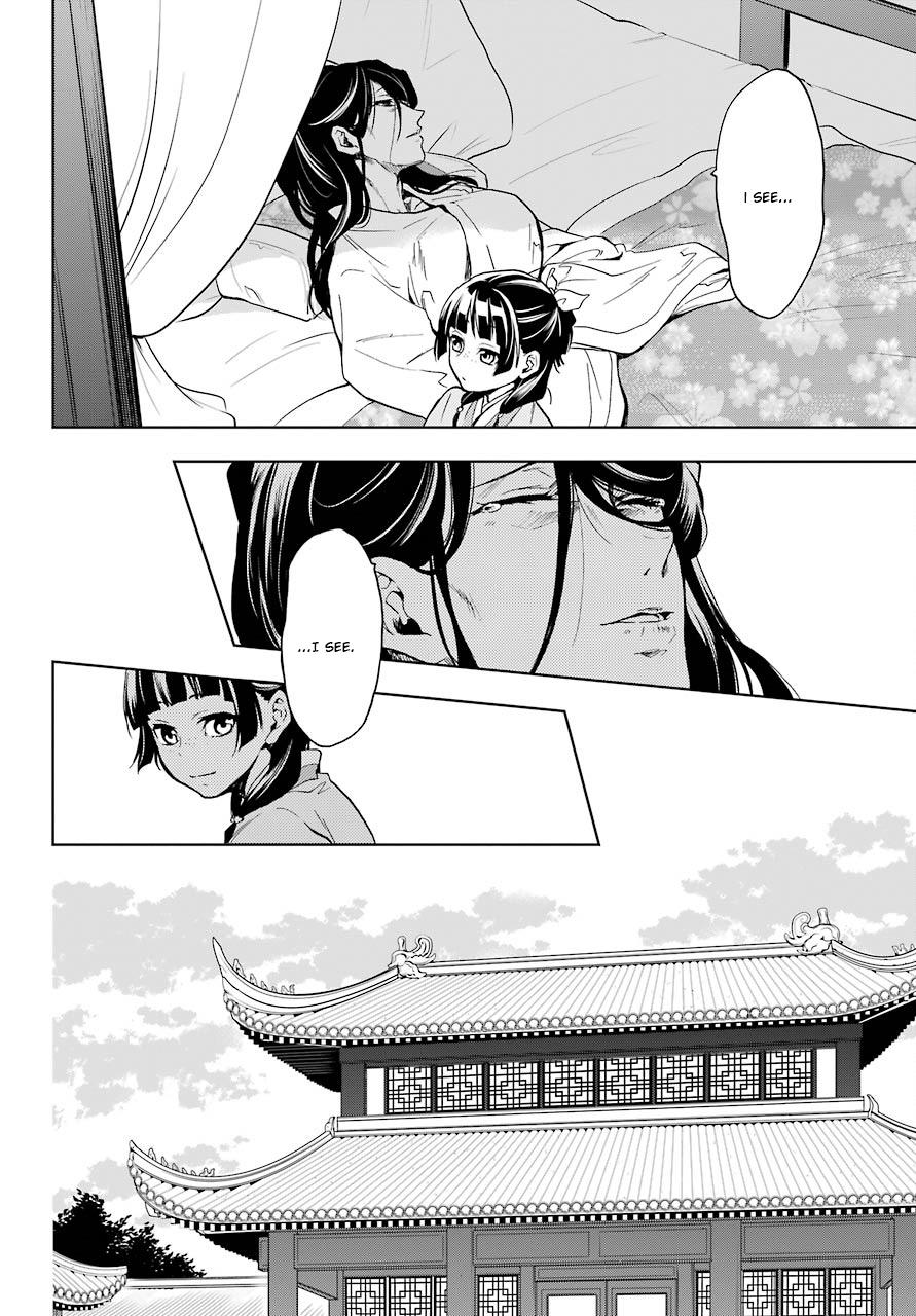 Read Kusuriya No Hitorigoto Manga Online