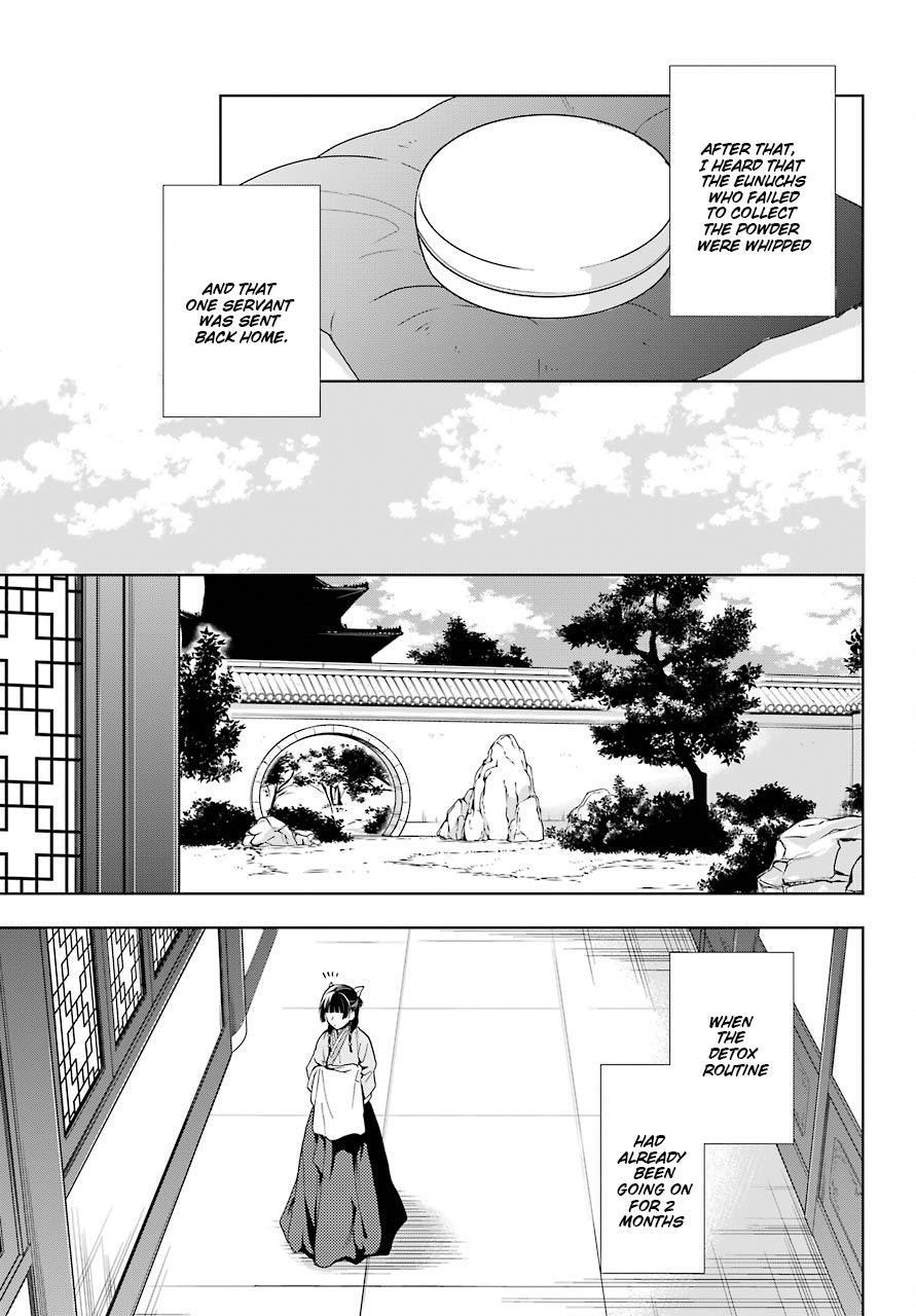 Read Kusuriya No Hitorigoto Manga Online