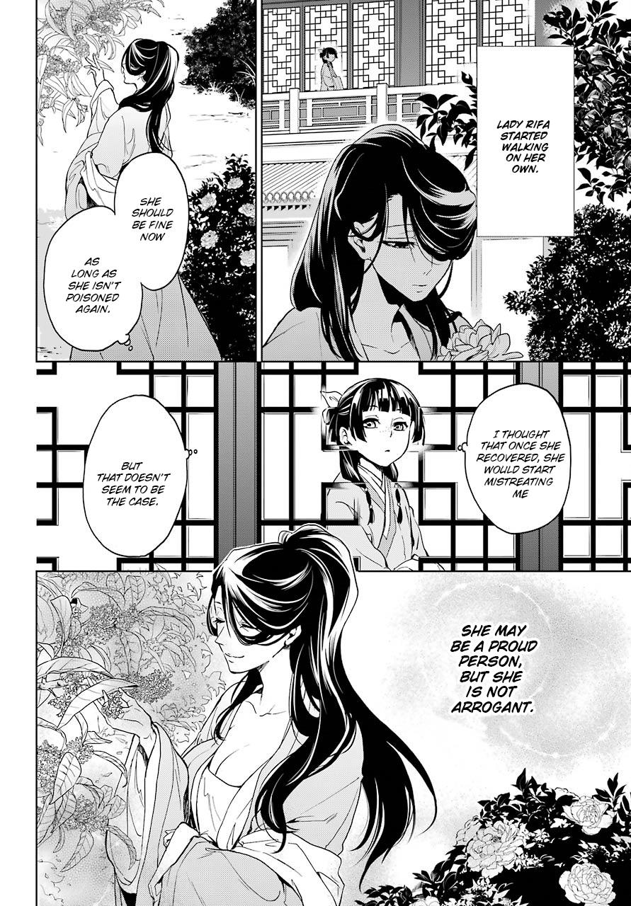Read Kusuriya No Hitorigoto Manga Online