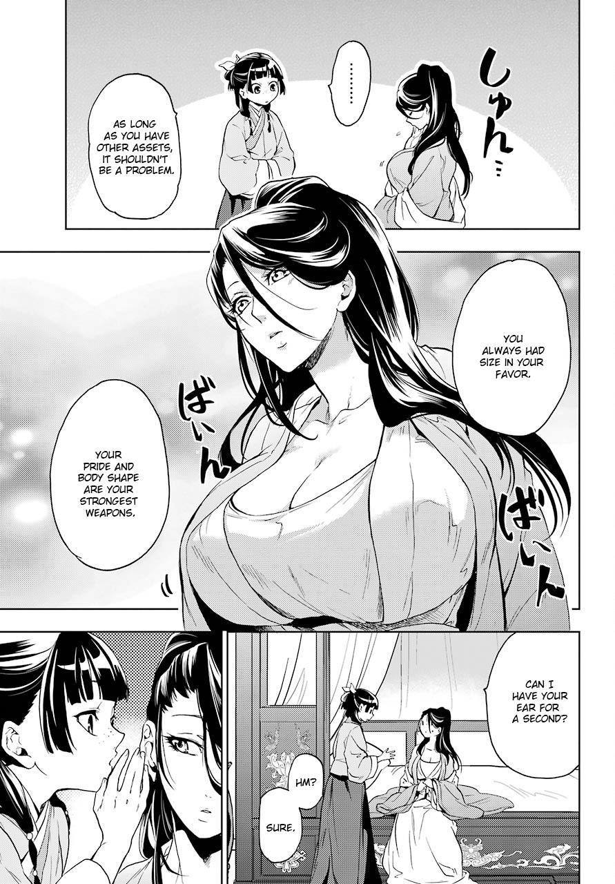 Read Kusuriya No Hitorigoto Manga Online