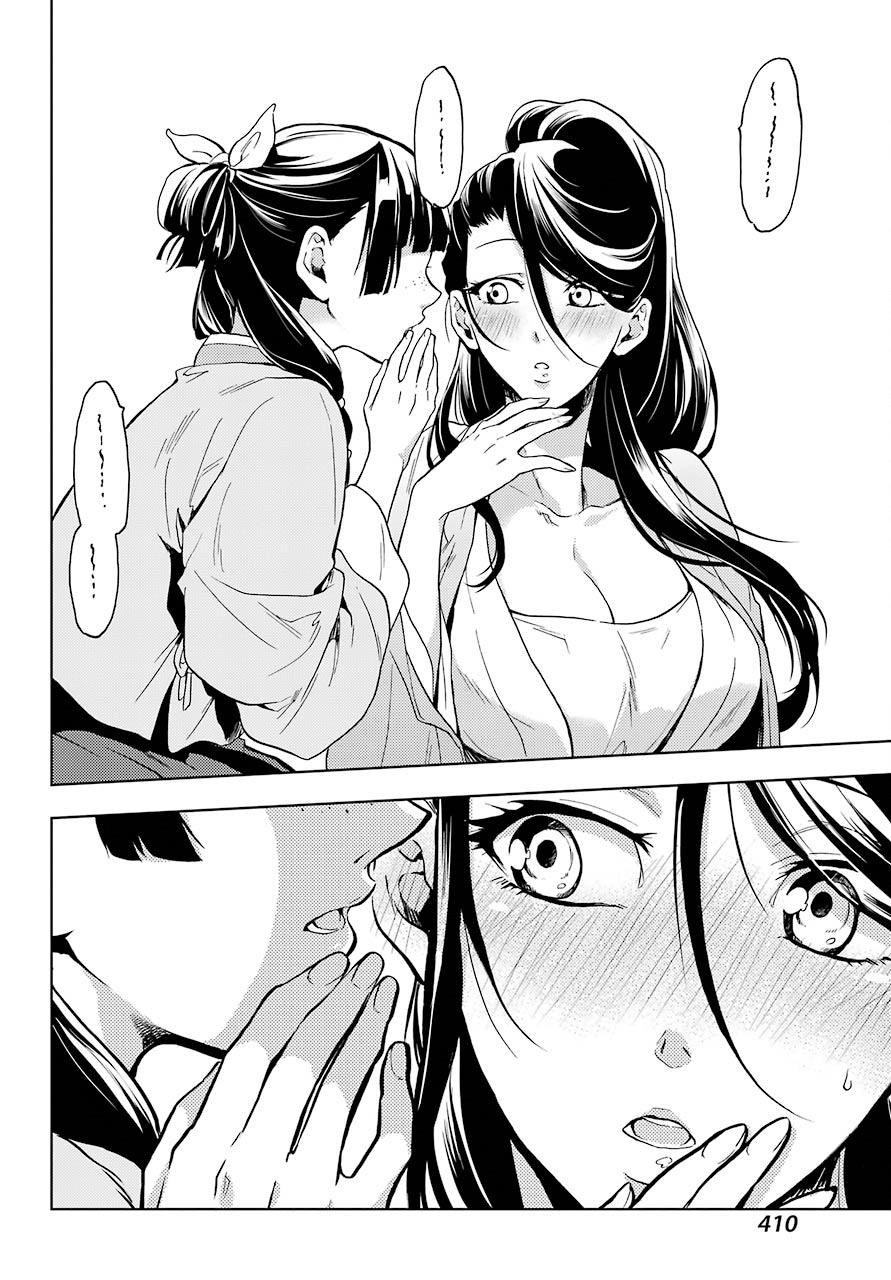 Read Kusuriya No Hitorigoto Manga Online
