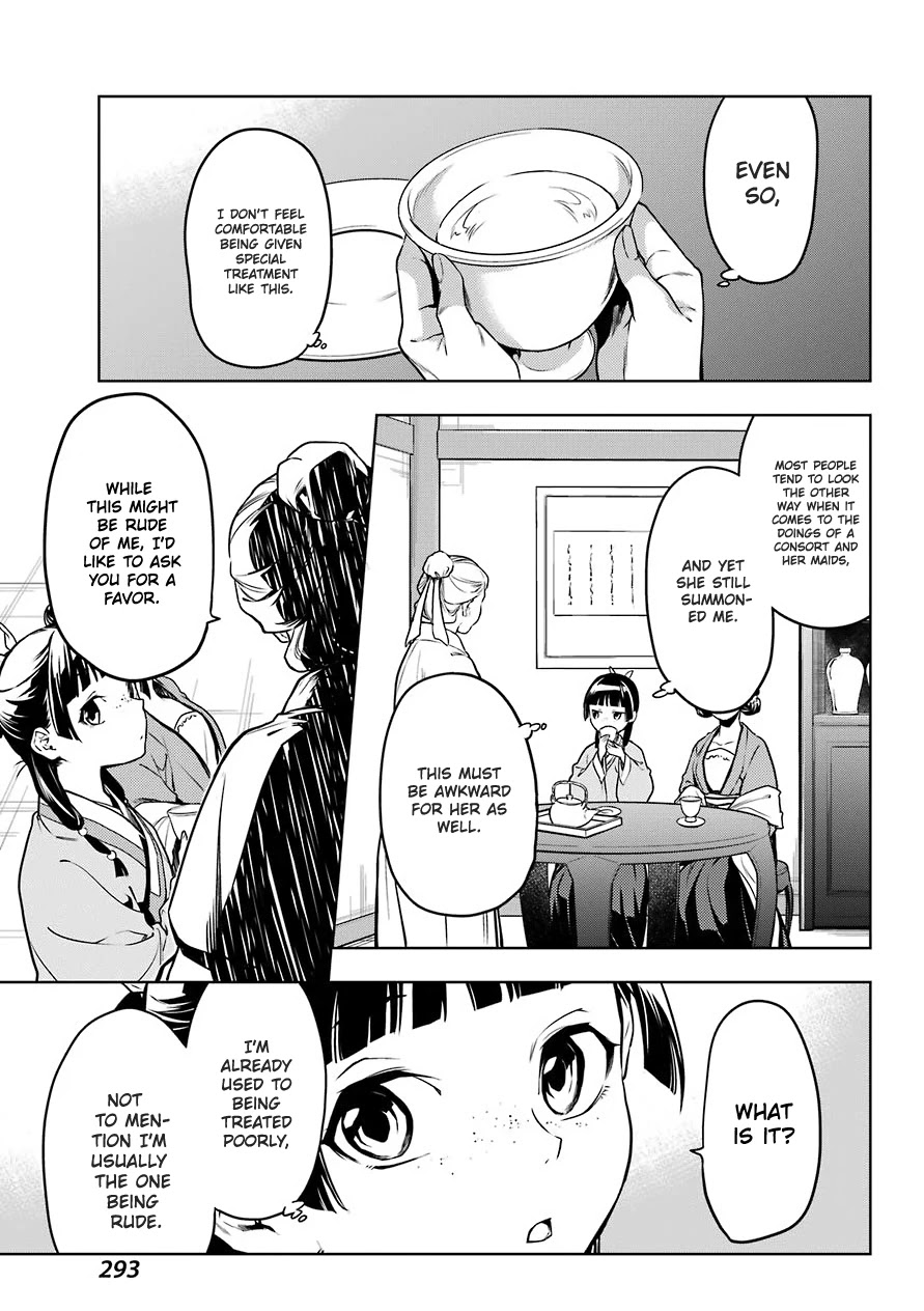 Read Kusuriya No Hitorigoto Manga Online
