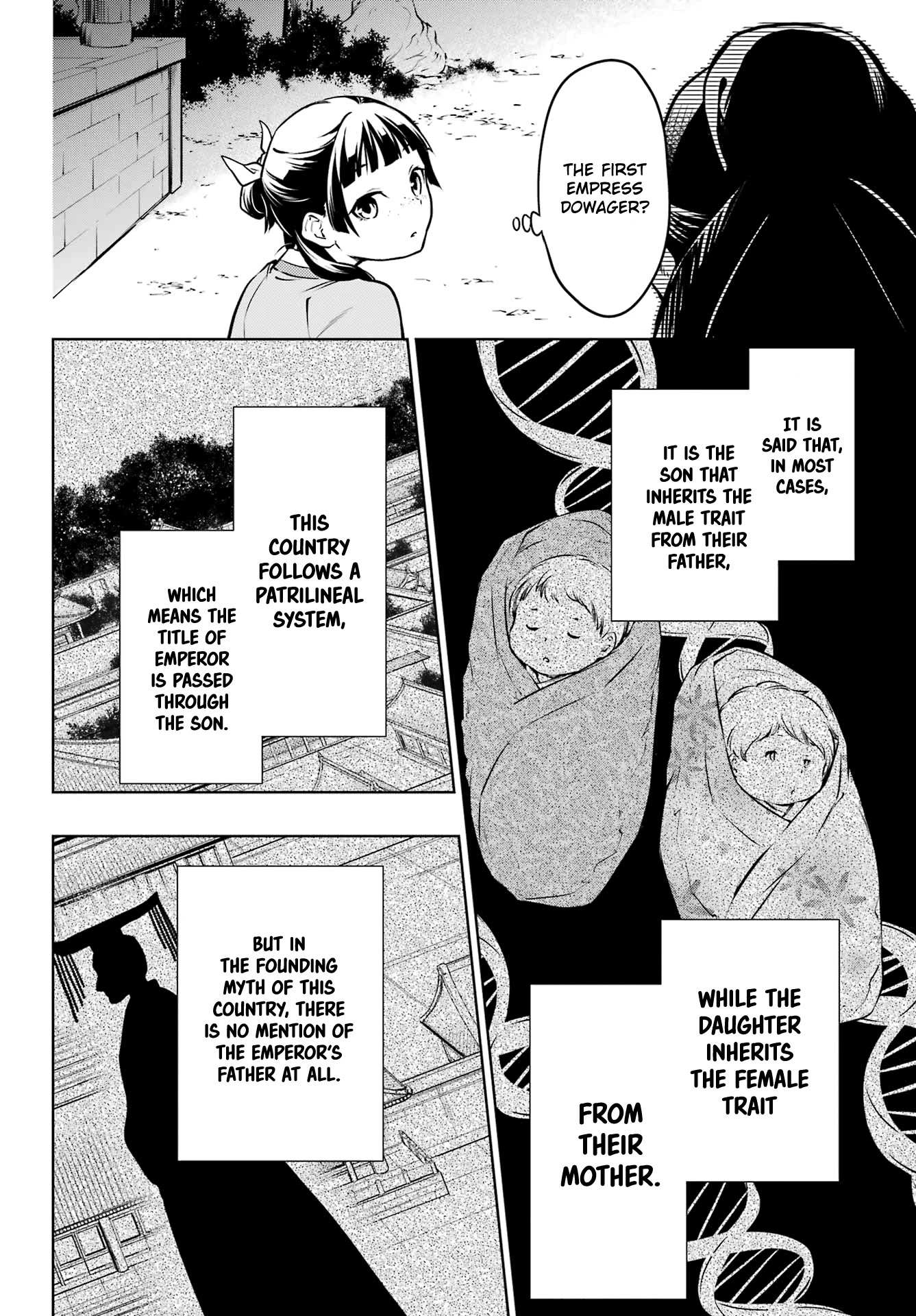 Read Kusuriya No Hitorigoto Manga Online