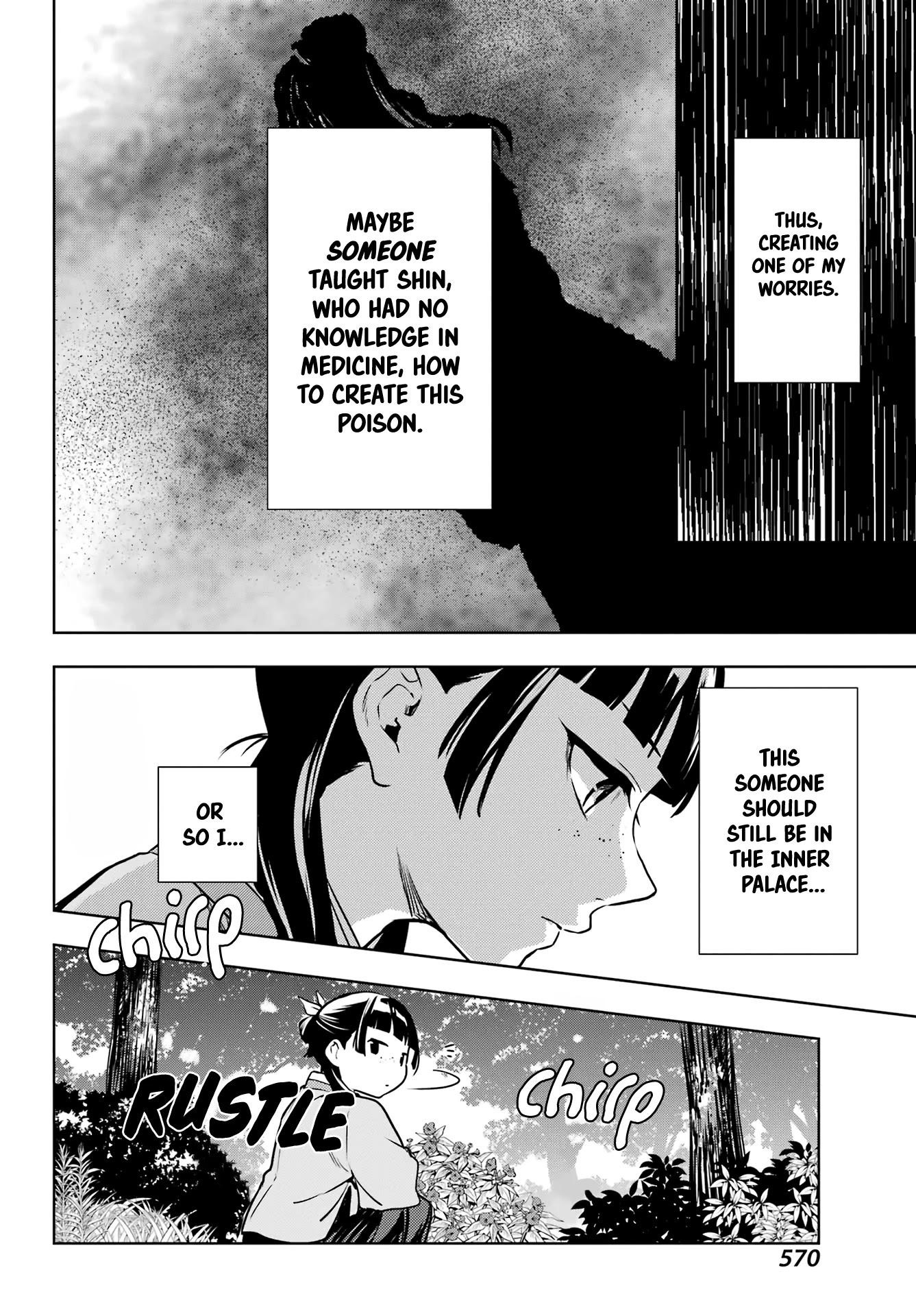 Read Kusuriya No Hitorigoto Manga Online