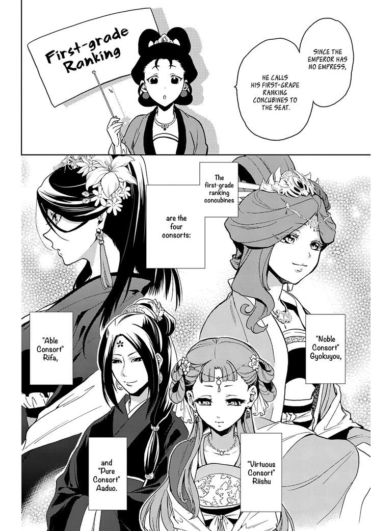 Read Kusuriya No Hitorigoto Manga Online