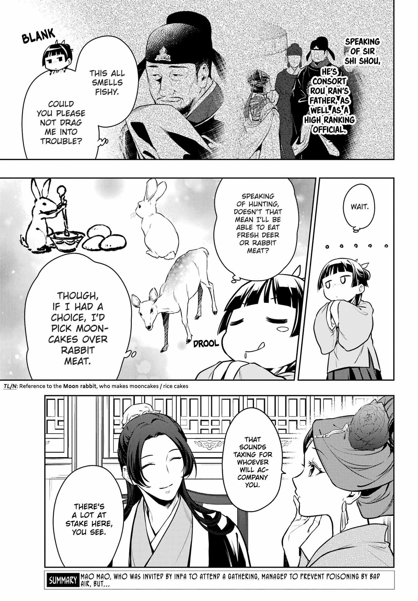 Read Kusuriya No Hitorigoto Manga Online