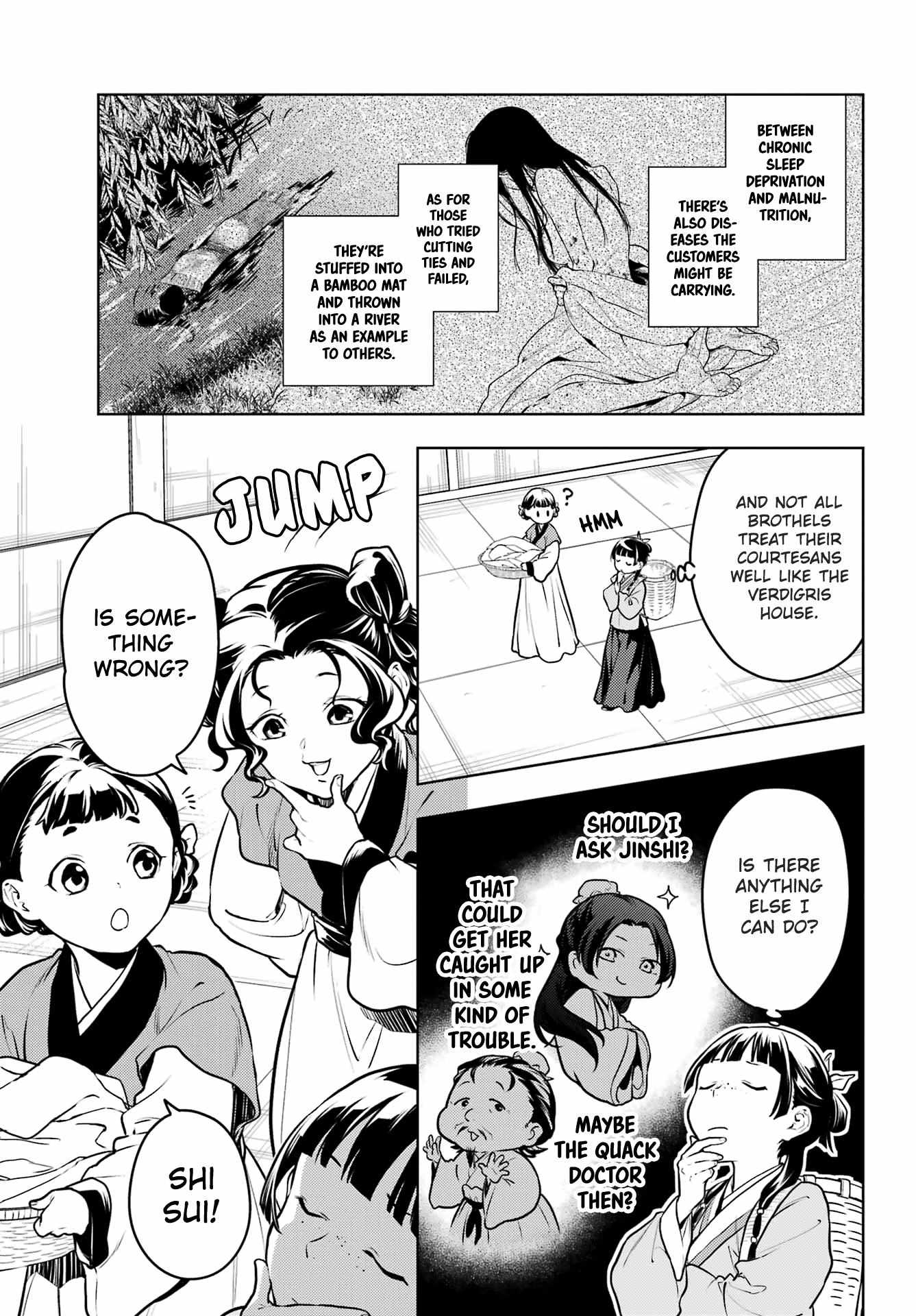 Read Kusuriya No Hitorigoto Manga Online