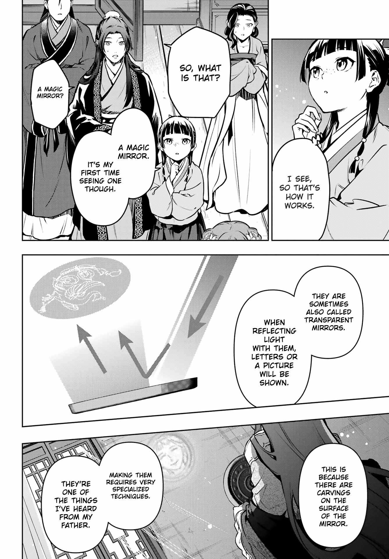 Read Kusuriya No Hitorigoto Manga Online