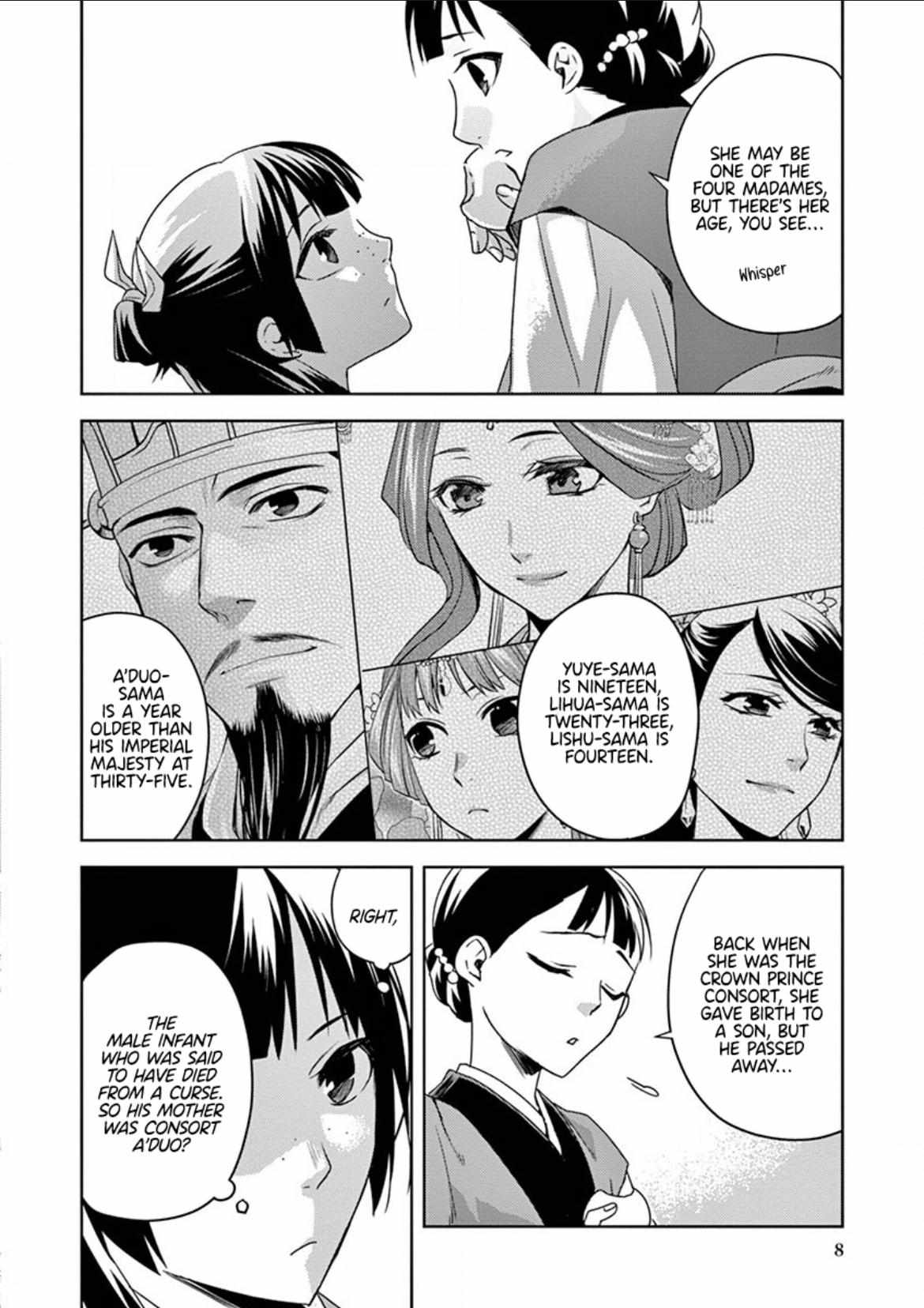 Read Kusuriya No Hitorigoto Manga Online