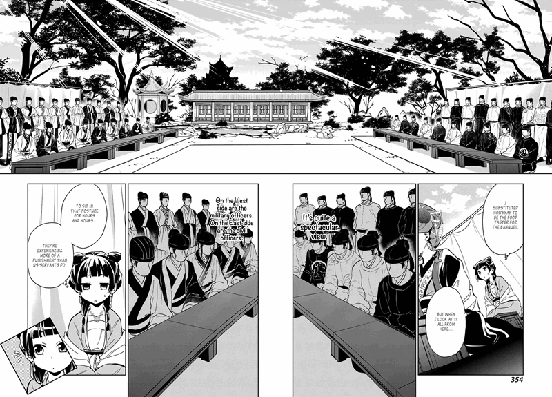 Read Kusuriya No Hitorigoto Manga Online