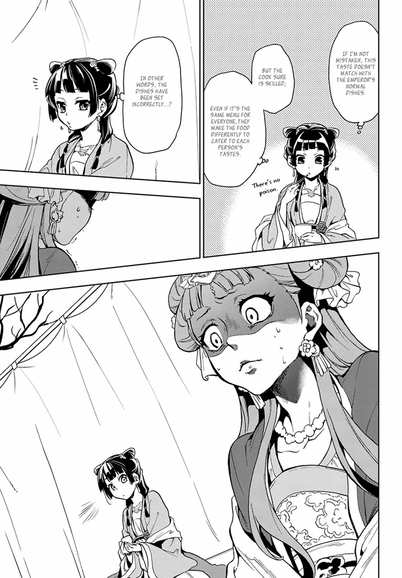 Read Kusuriya No Hitorigoto Manga Online