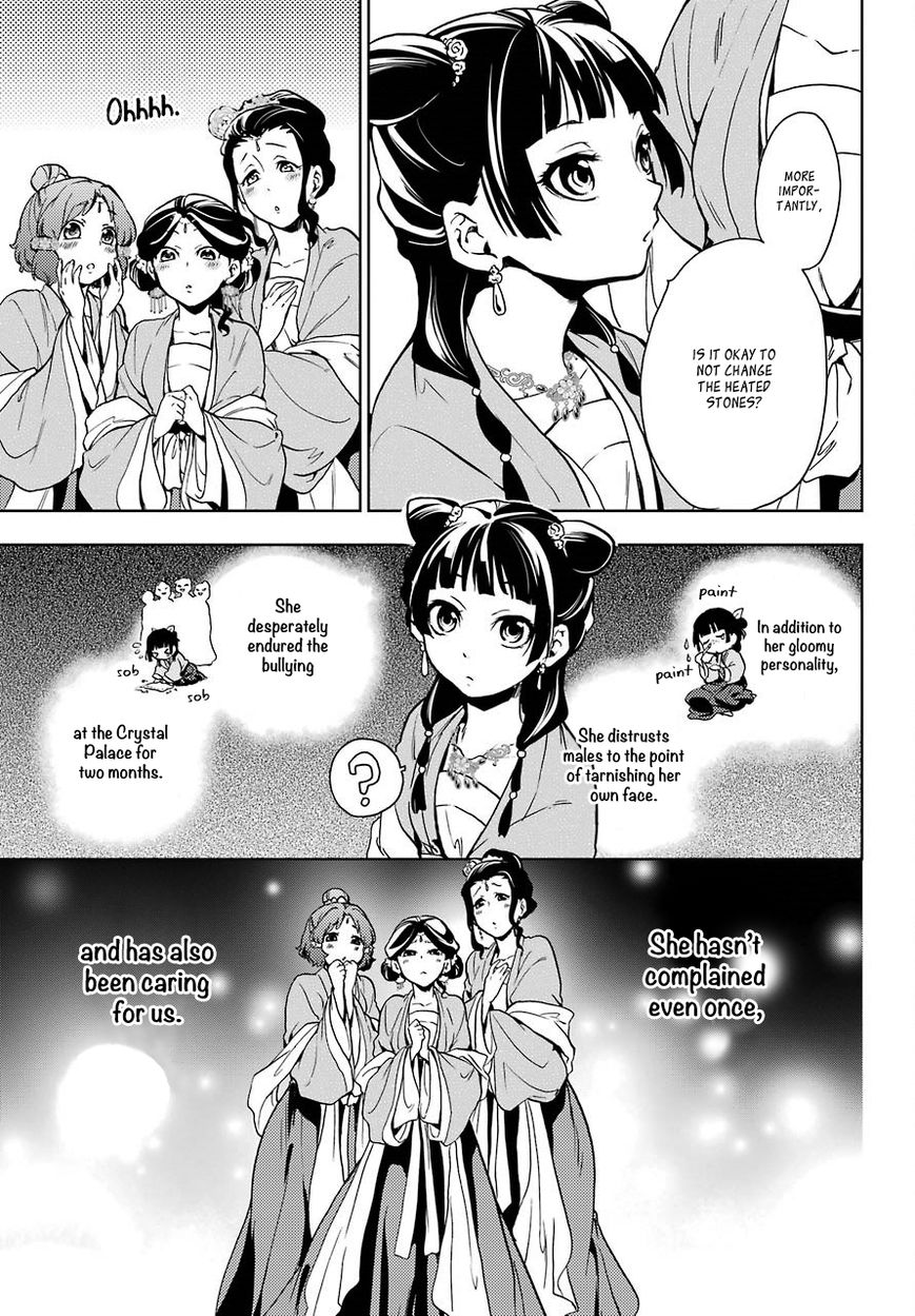 Read Kusuriya No Hitorigoto Manga Online