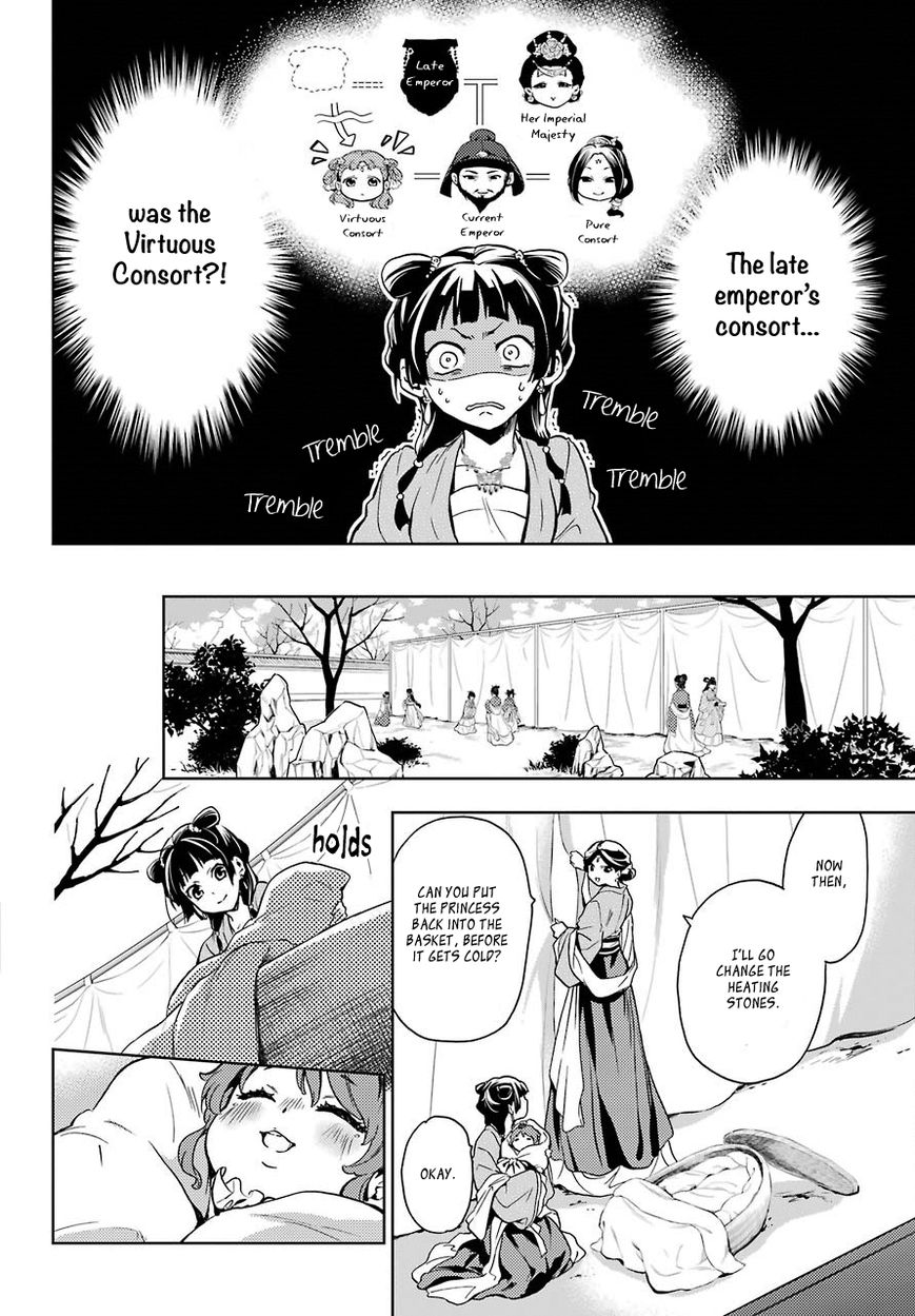 Read Kusuriya No Hitorigoto Manga Online