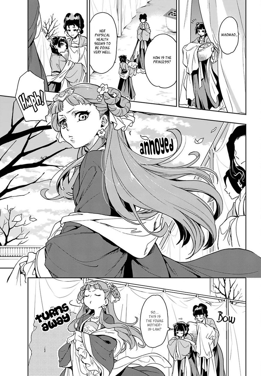 Read Kusuriya No Hitorigoto Manga Online