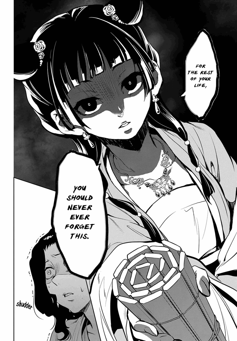 Read Kusuriya No Hitorigoto Manga Online
