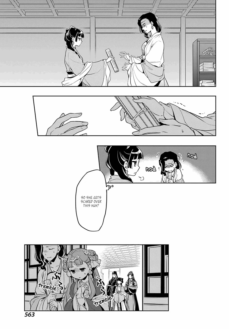 Read Kusuriya No Hitorigoto Manga Online