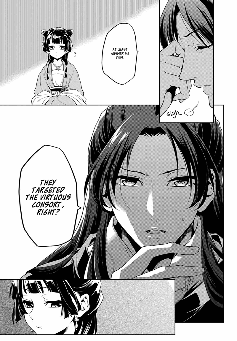 Read Kusuriya No Hitorigoto Manga Online