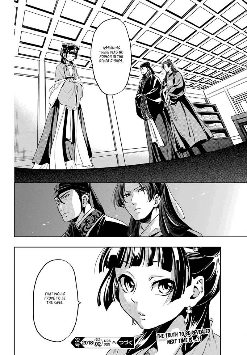 Read Kusuriya No Hitorigoto Manga Online