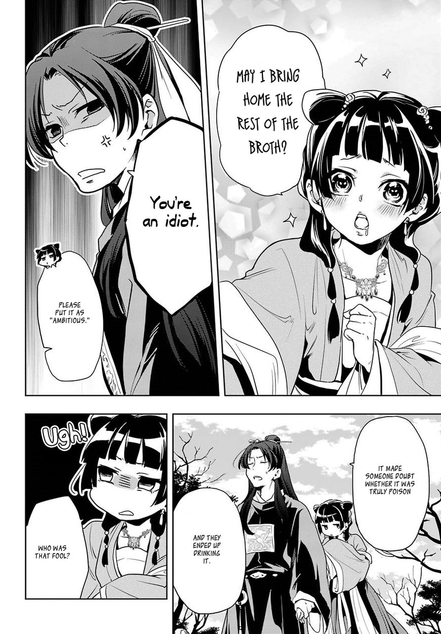 Read Kusuriya No Hitorigoto Manga Online