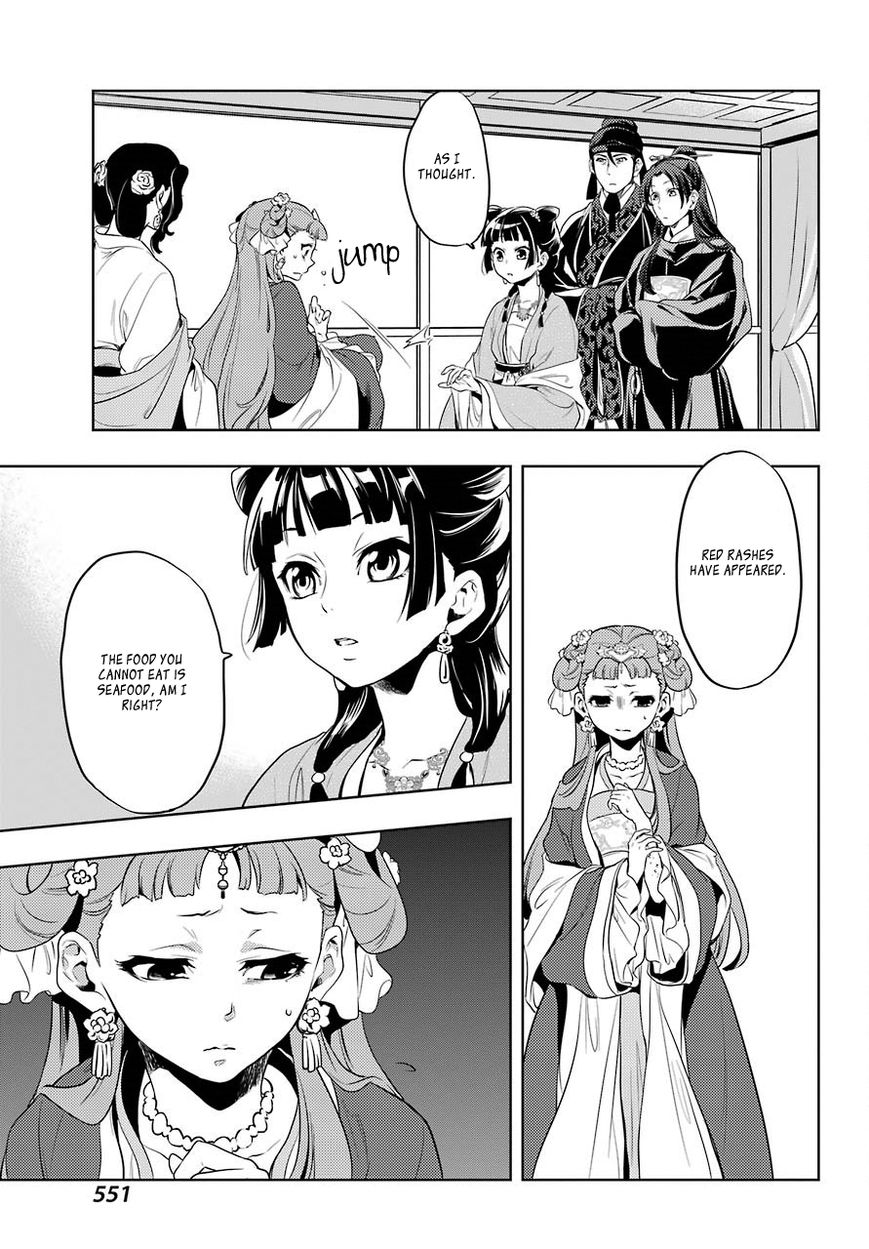 Read Kusuriya No Hitorigoto Manga Online