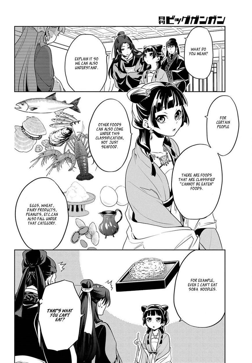 Read Kusuriya No Hitorigoto Manga Online