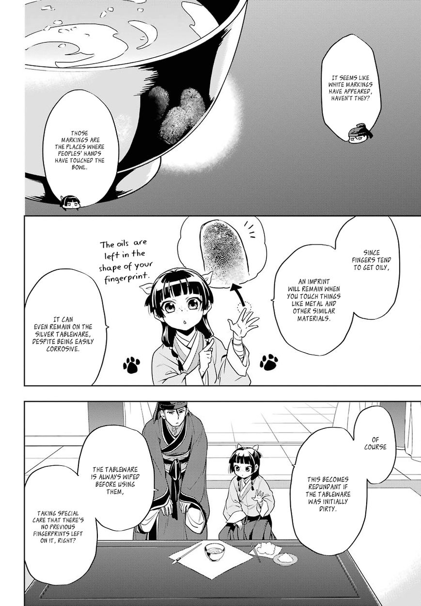 Read Kusuriya No Hitorigoto Manga Online