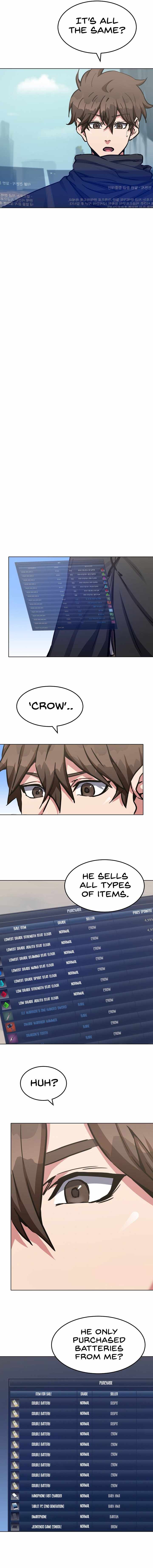 Read Level 1 Player Manga Online