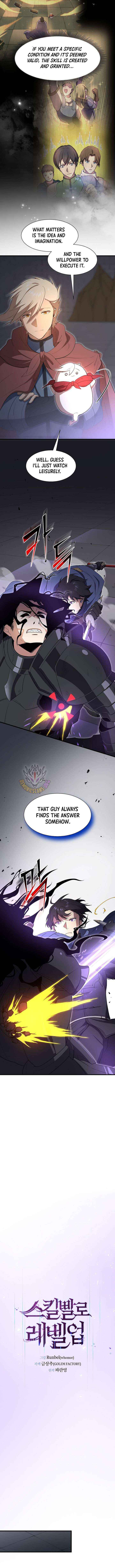 Read Level Up With Skills Manga Online