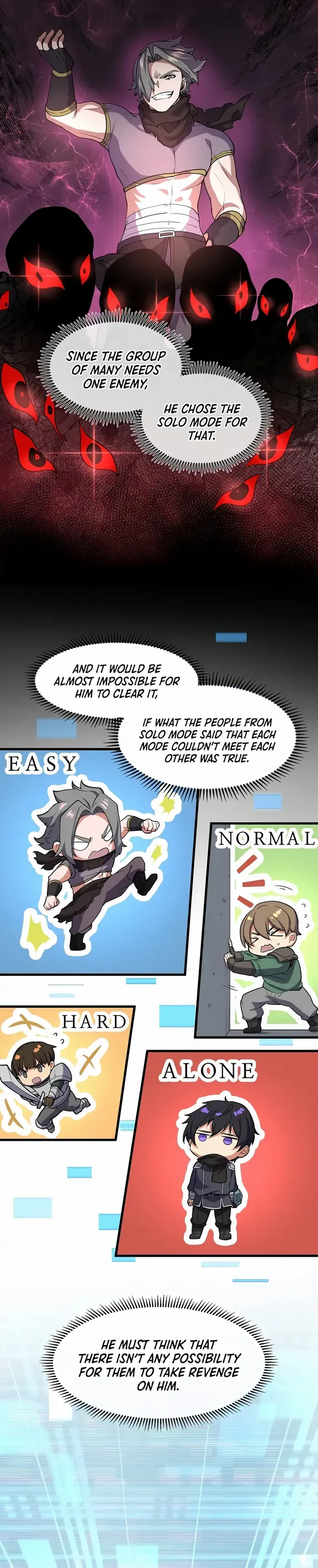 Read Level Up With Skills Manga Online
