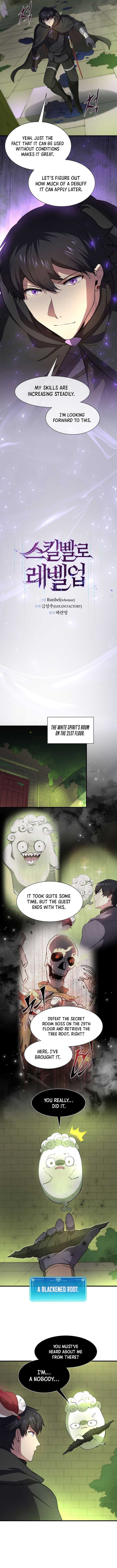 Read Level Up With Skills Manga Online