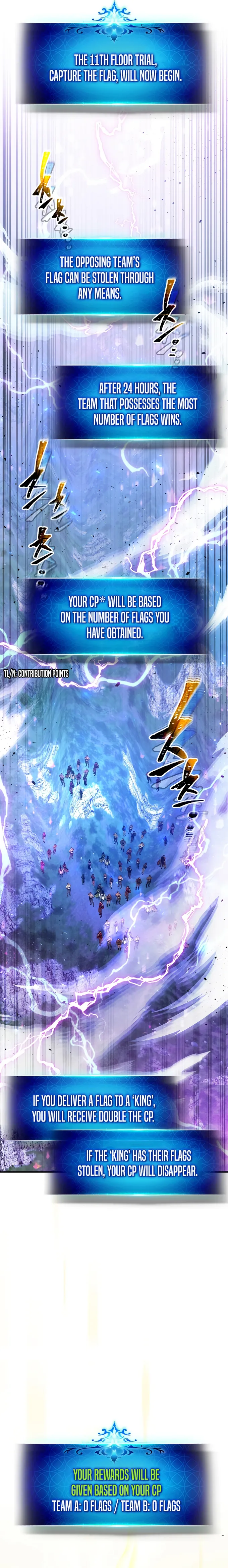 Read Leveling With The Gods Manga Online